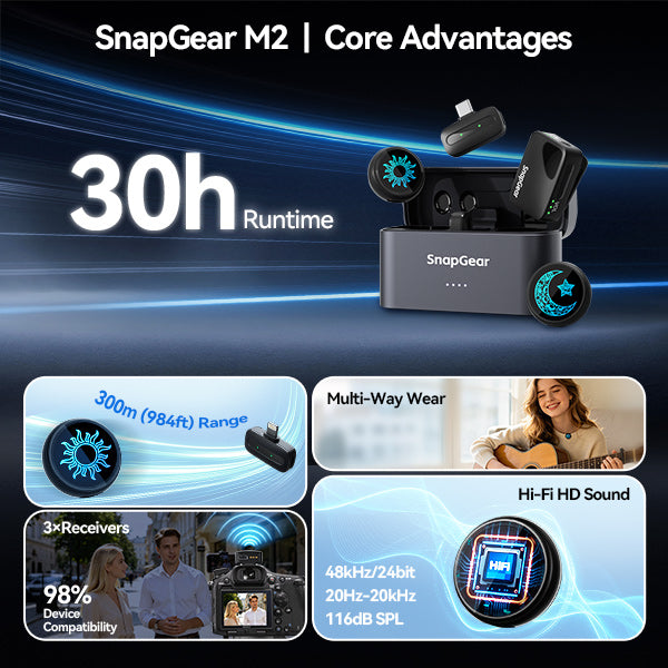 SnapGear M2 - クリアな音声録音